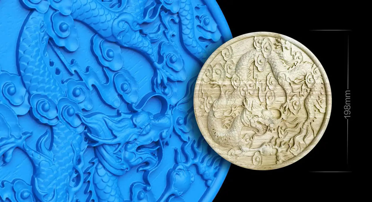 Сфери застосування