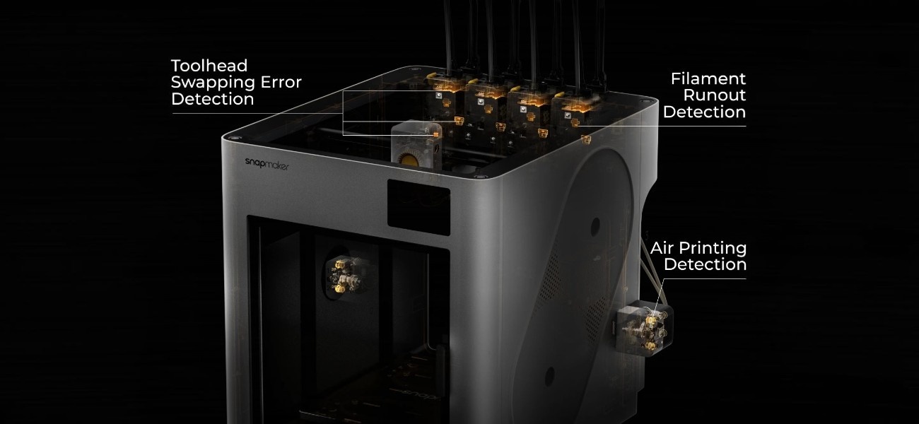 Snapmaker U1 3D принтер Toolhead Swapping Error Detection Filament Runout Detection