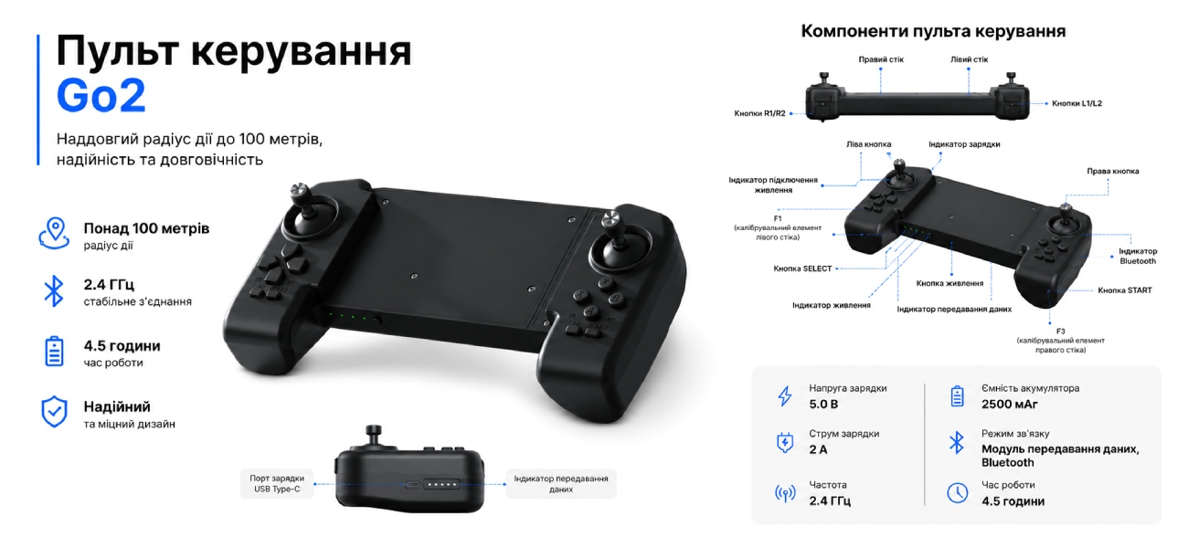 Unitree Go2 Edu Start Package пульт керування Go2 з технічними характеристиками