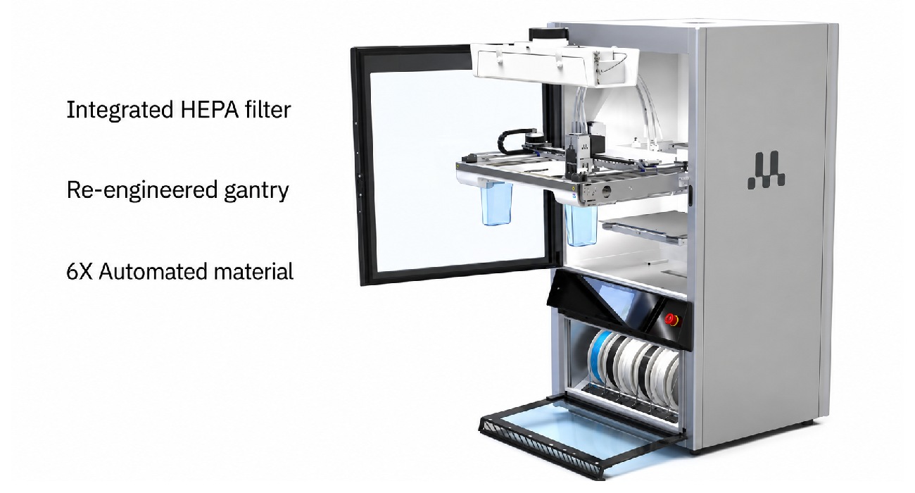 Конструкція та основні функції промислового 3D-принтера UltiMaker Factor 4 Plus