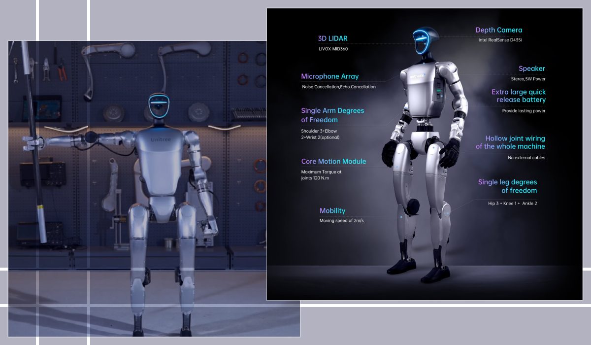 Unitree G1 Robotics Store: G1 robot features and capabilities