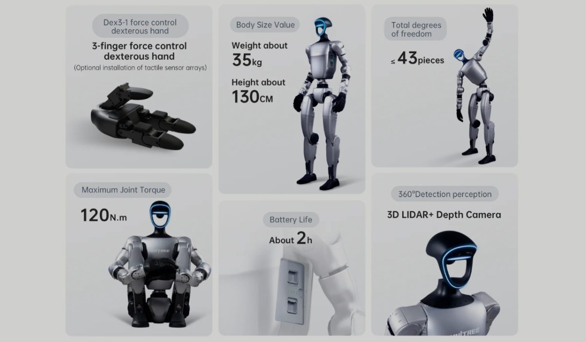 Humanoid Robot Unitree G1 Edu Flagship B-U4, Features and Specifications