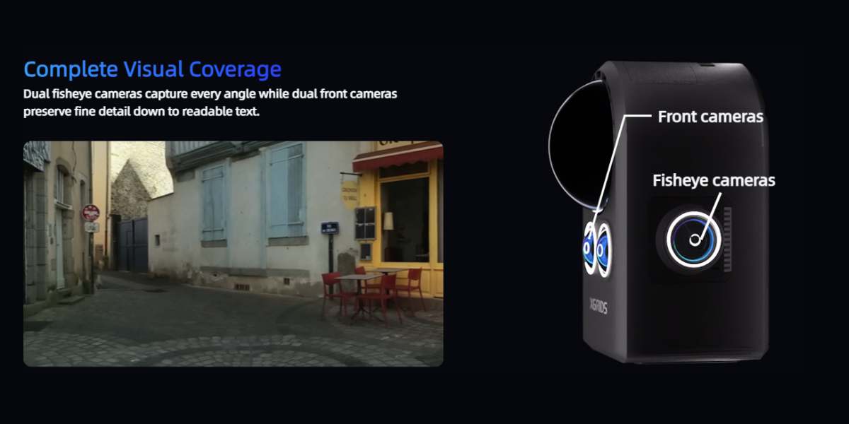 4 камери: швидка оцифровка