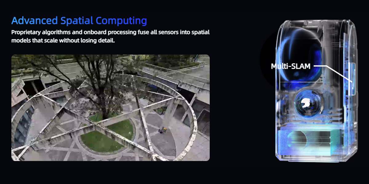 Точне 3Д фотографування