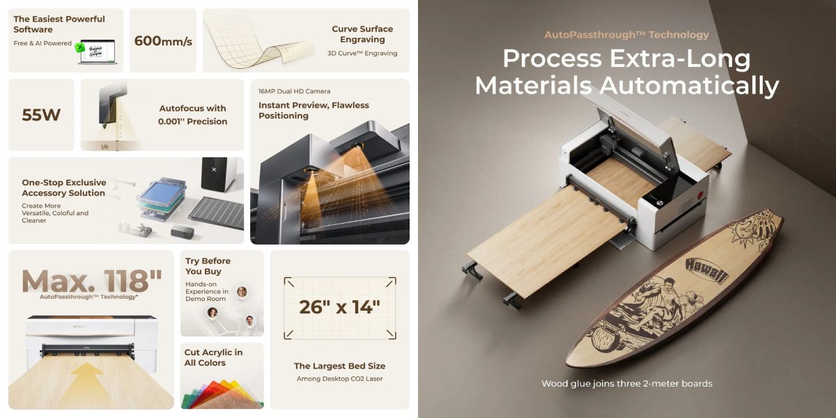 Особливості набору Versatile Bundle