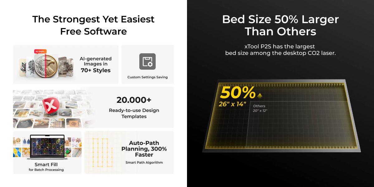 Повноцінне виробництво у вас на столі