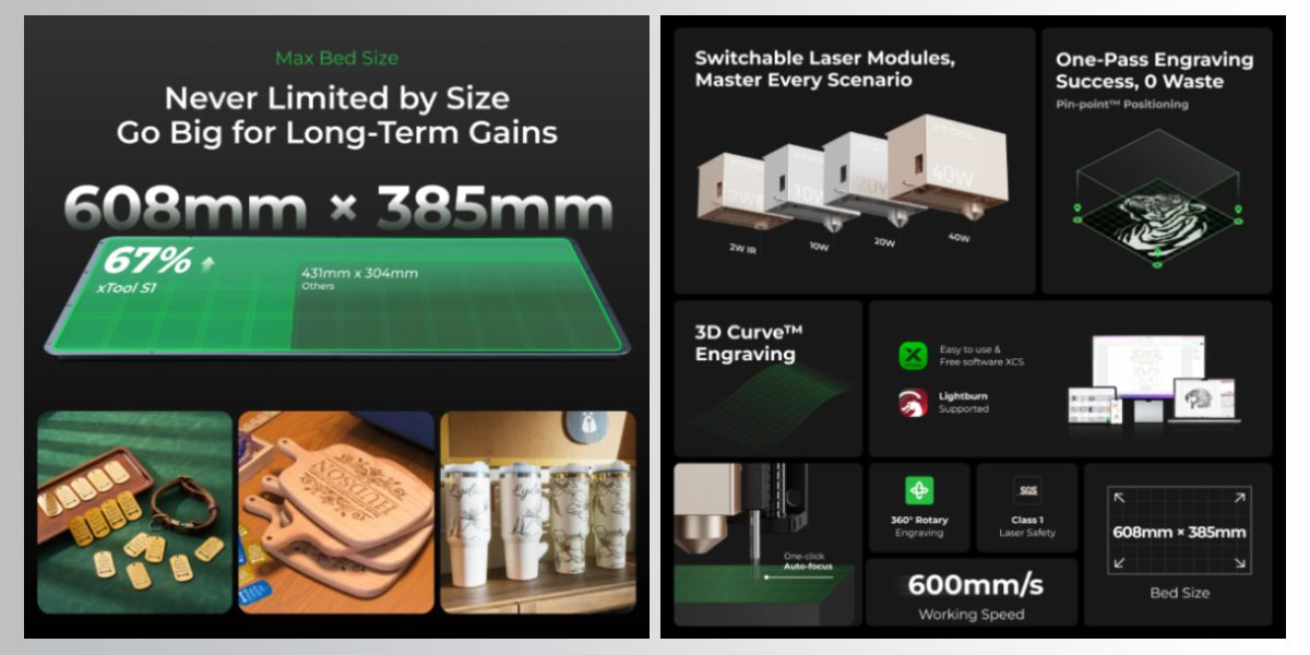 Modular design of xTool S1 20W All-in-One SafetyPro Bundle