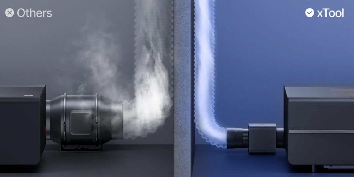 Сравнение качества очистки воздуха