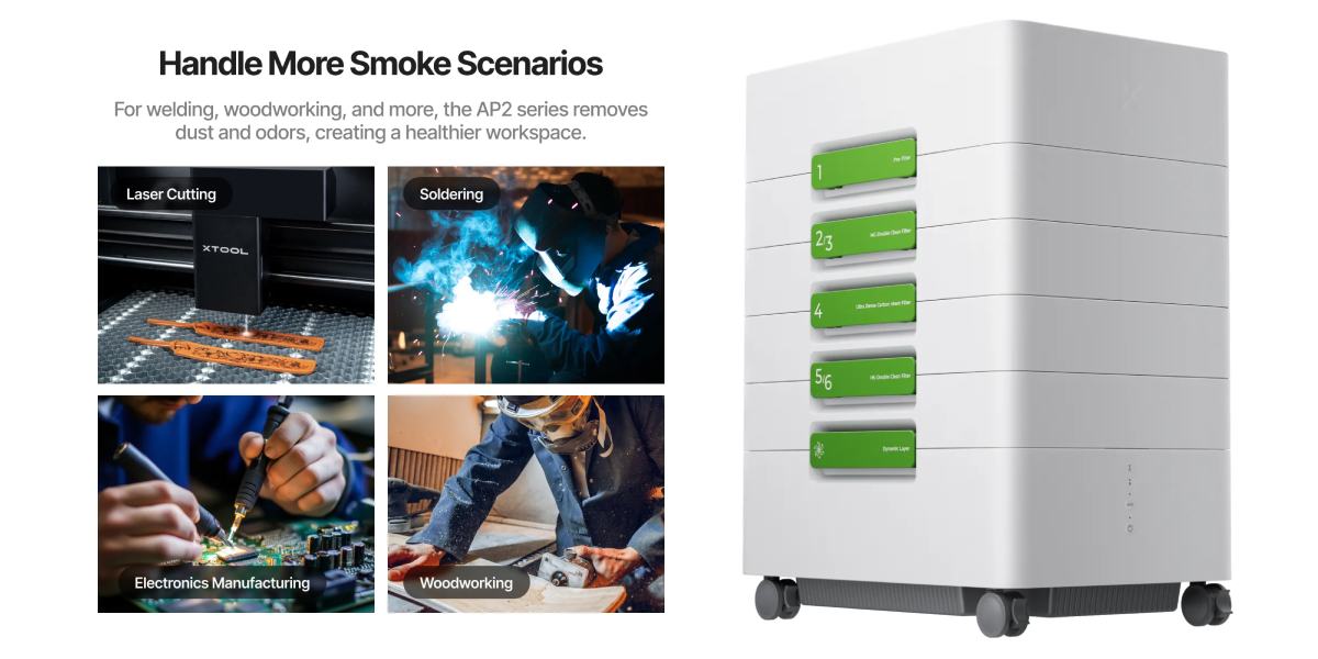 Очищувач повітря xTool SafetyPro™ AP2 Max для лазерних верстатів, фото