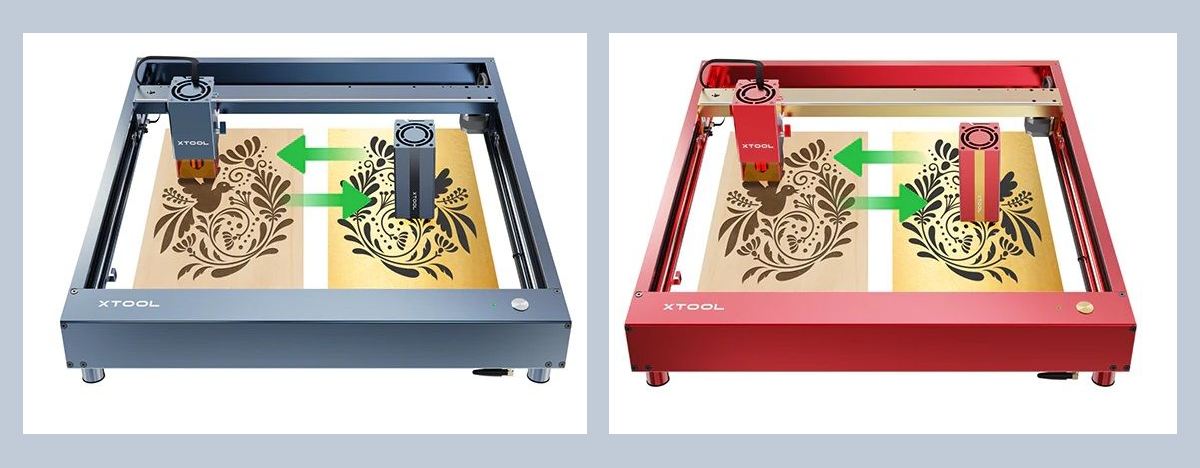 xTool D1 Pro 20W All-In-One Kit: полный набор для лазерной гравировки
