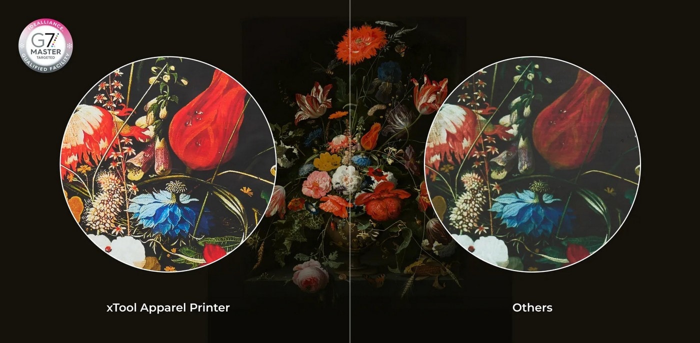 Текстильный принтер xTool G7 точность