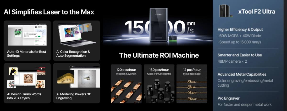 xTool F2 Ultra гравер-різак для різних матеріалів
