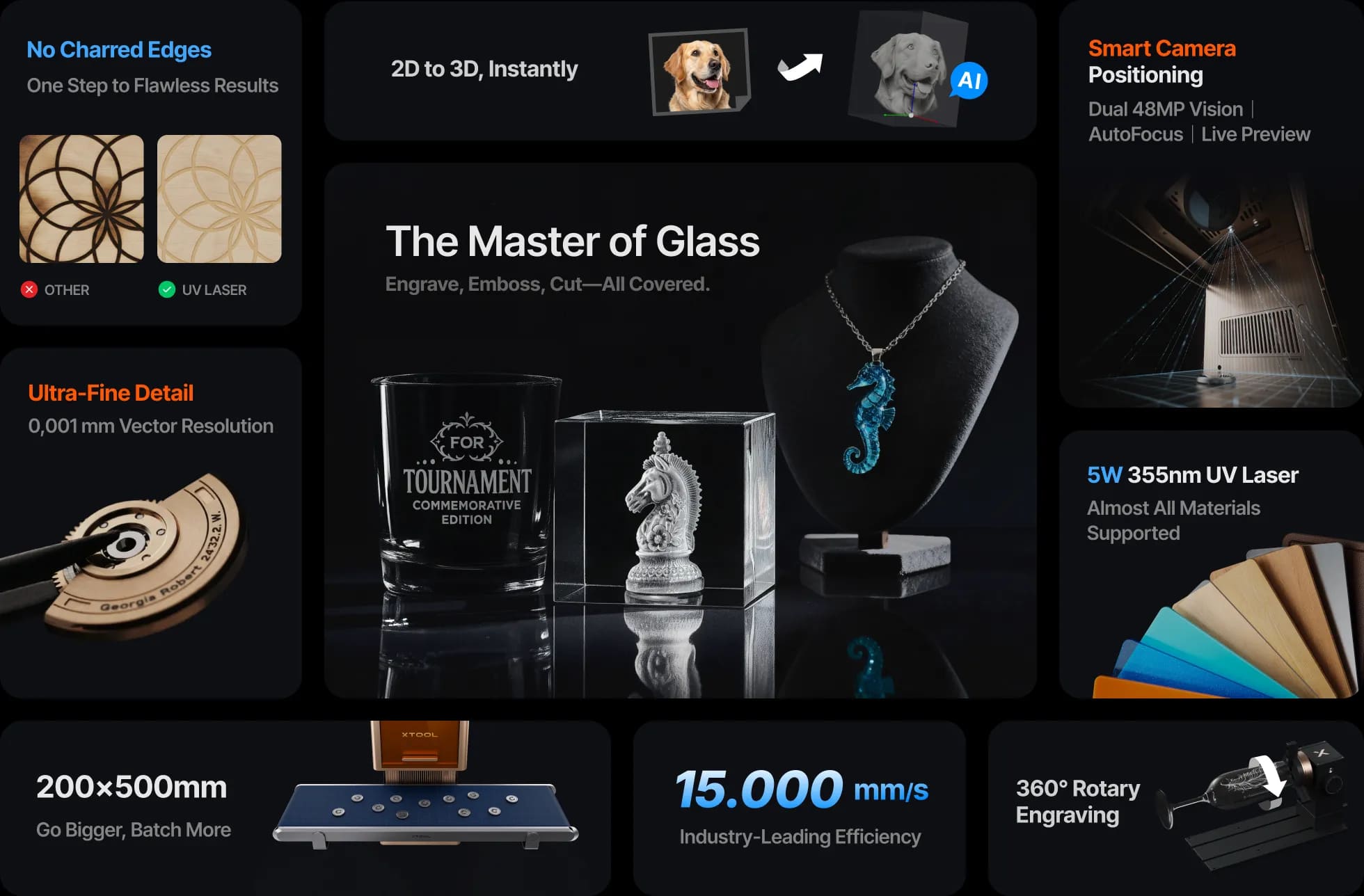 xTool F2 Ultra UV автономний гравер