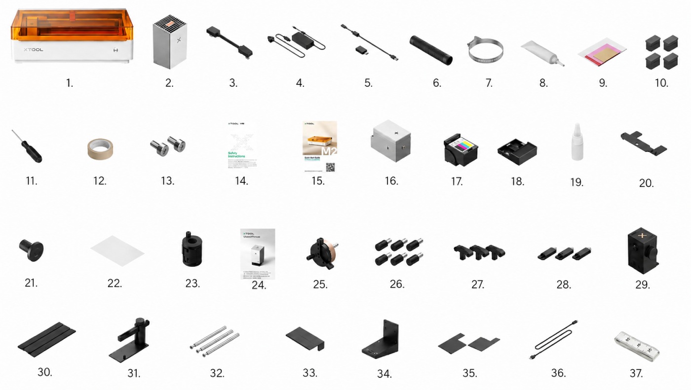 Комплектація xTool M2 10W з модулем кольорового струменевого друку CMYK та роторною насадкою RA3 Lite.