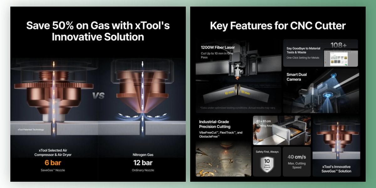 Професійне обладнання для різання, зварювання та очищення xTool