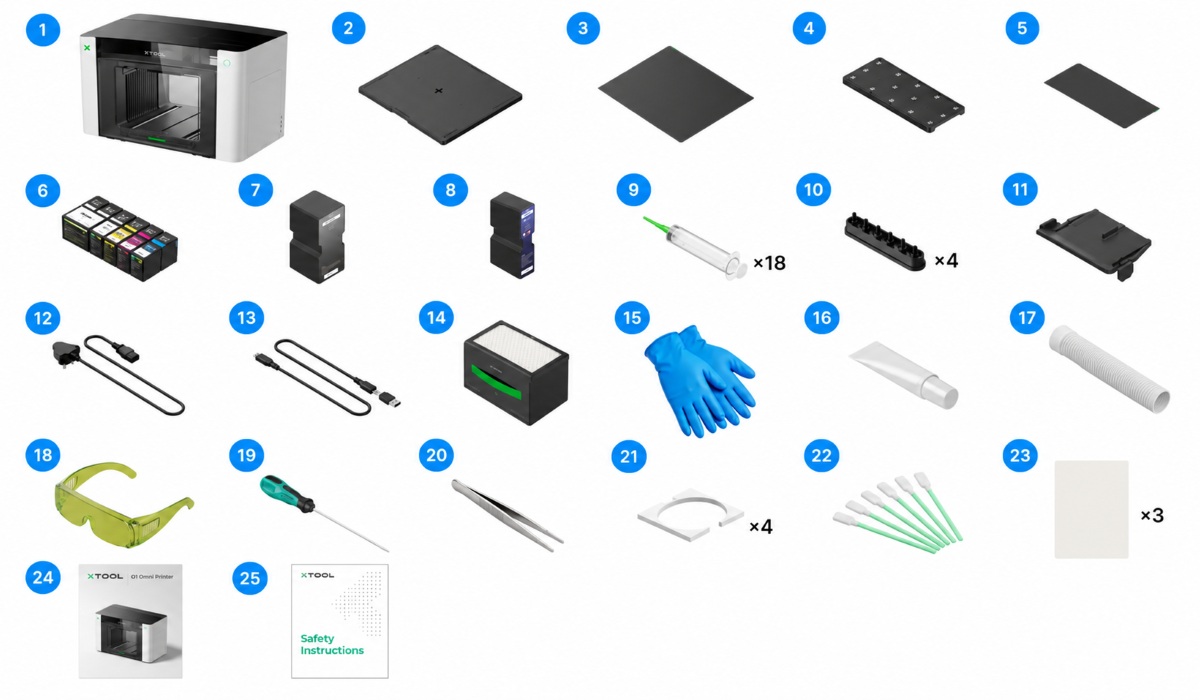 Комплектація xTool O1 Omni Dual UV з нумерацією аксесуарів від 1 до 25
