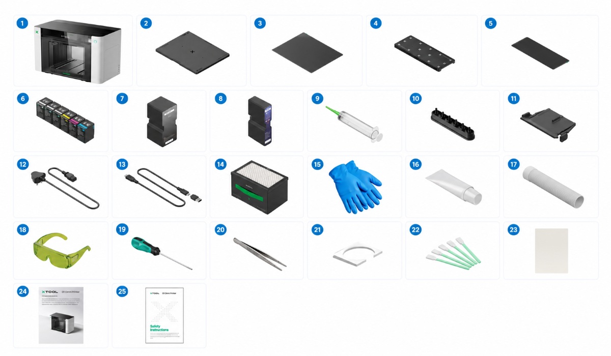 Комплектація xTool O1 Omni Single UV із принтером, платформами, картриджами та аксесуарами