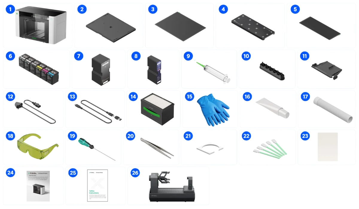 Комплектація xTool O1 Omni Single UV Rotary Bundle із поворотним пристроєм