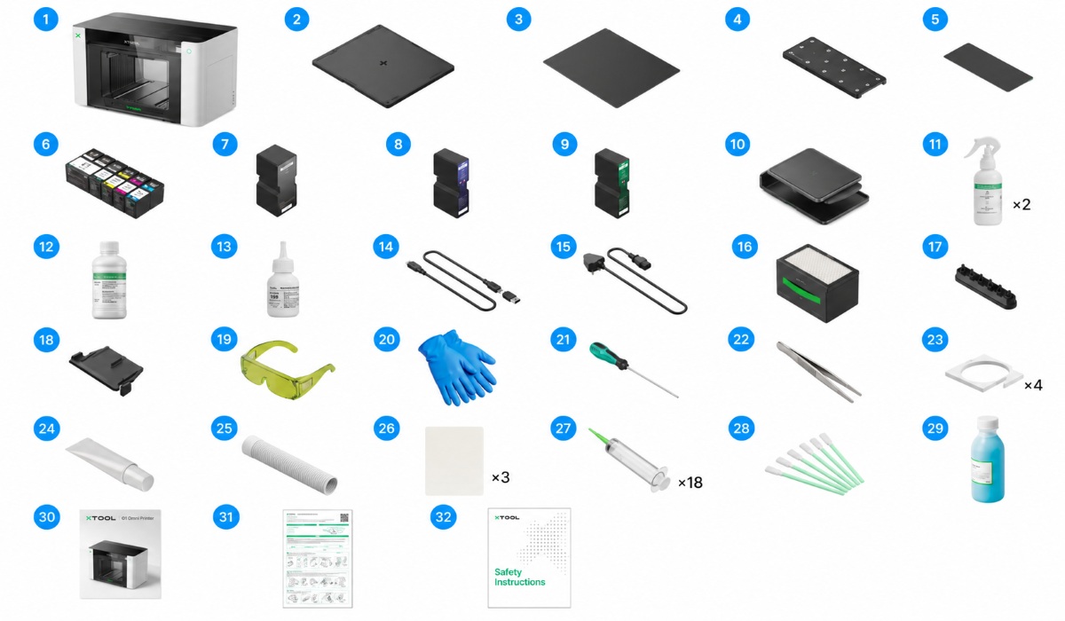 Комплектація принтера xTool O1 Omni UV&DTG із 32 позицій