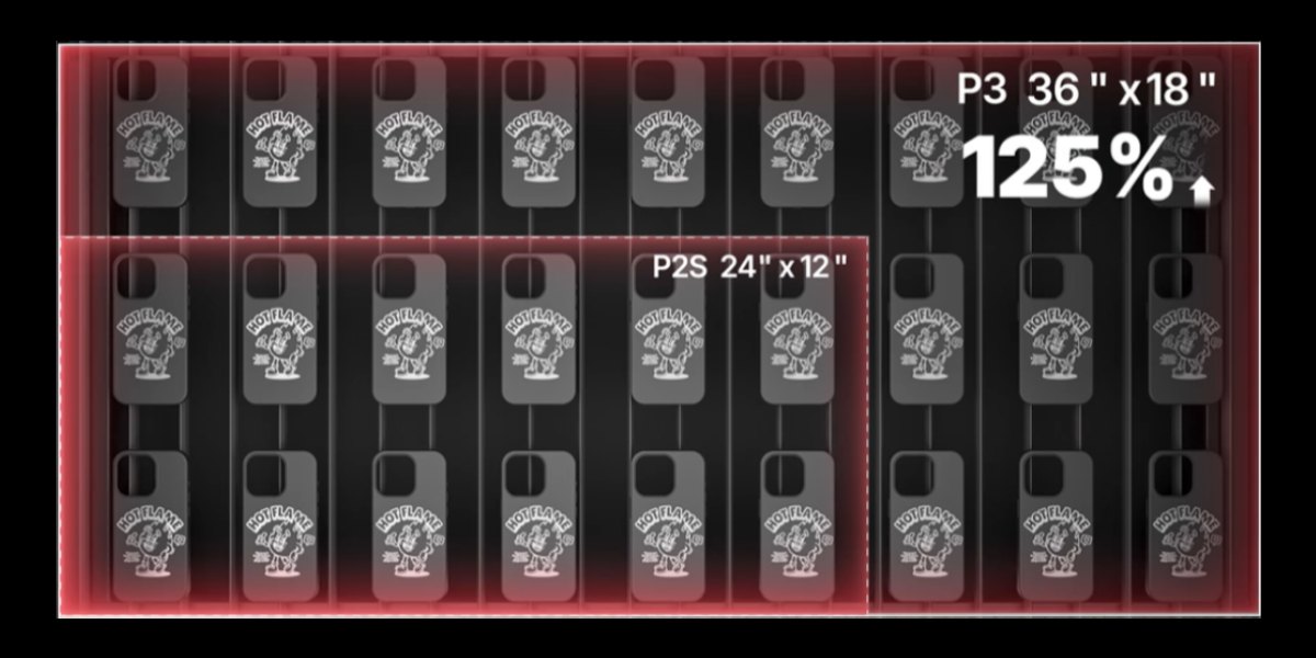xTool P3 версія точніша та продуктивніша за базову P2
