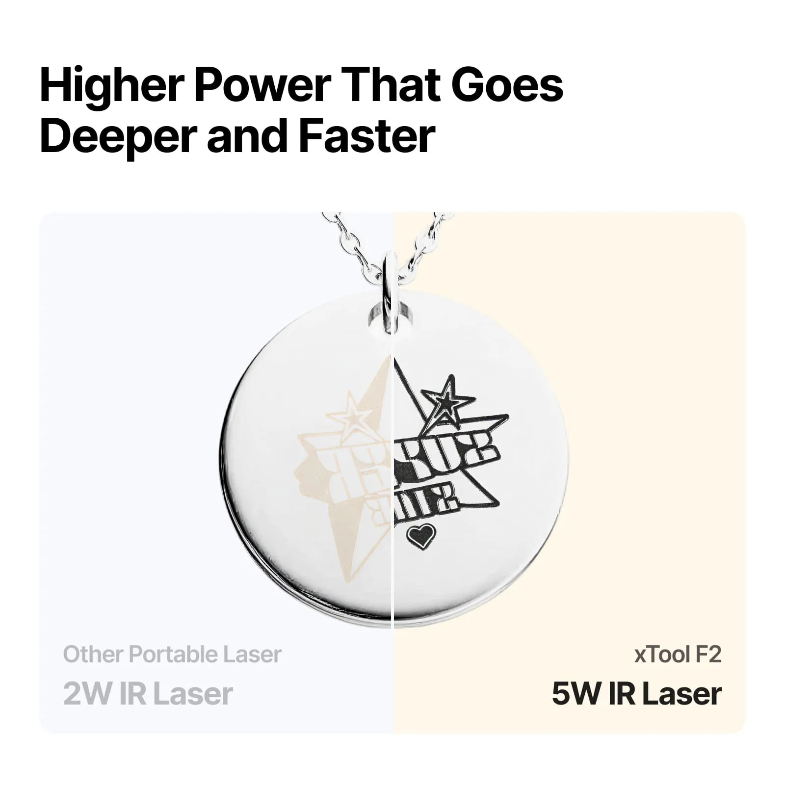 xTool F2 portable dual-laser engraver with Slide Extension, extended work area