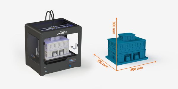3D принтер CreatBot DE область печати