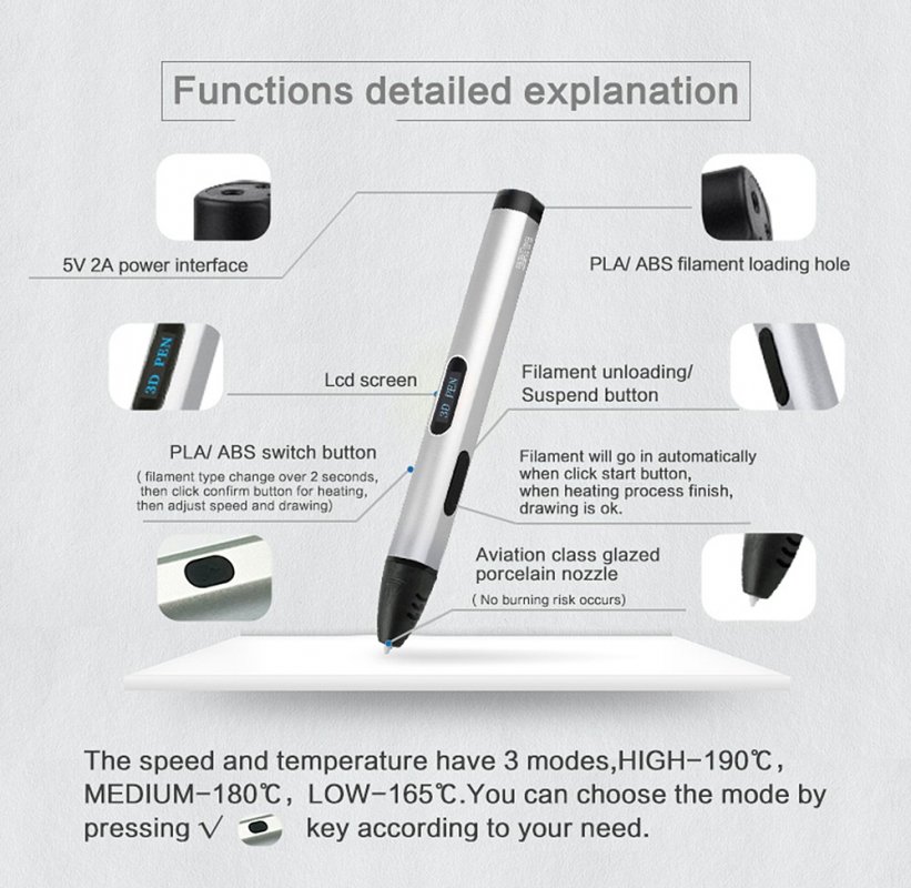 3D ручка K-Slim функциональные детали