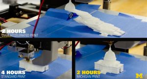 Скорость печати 3D принтера