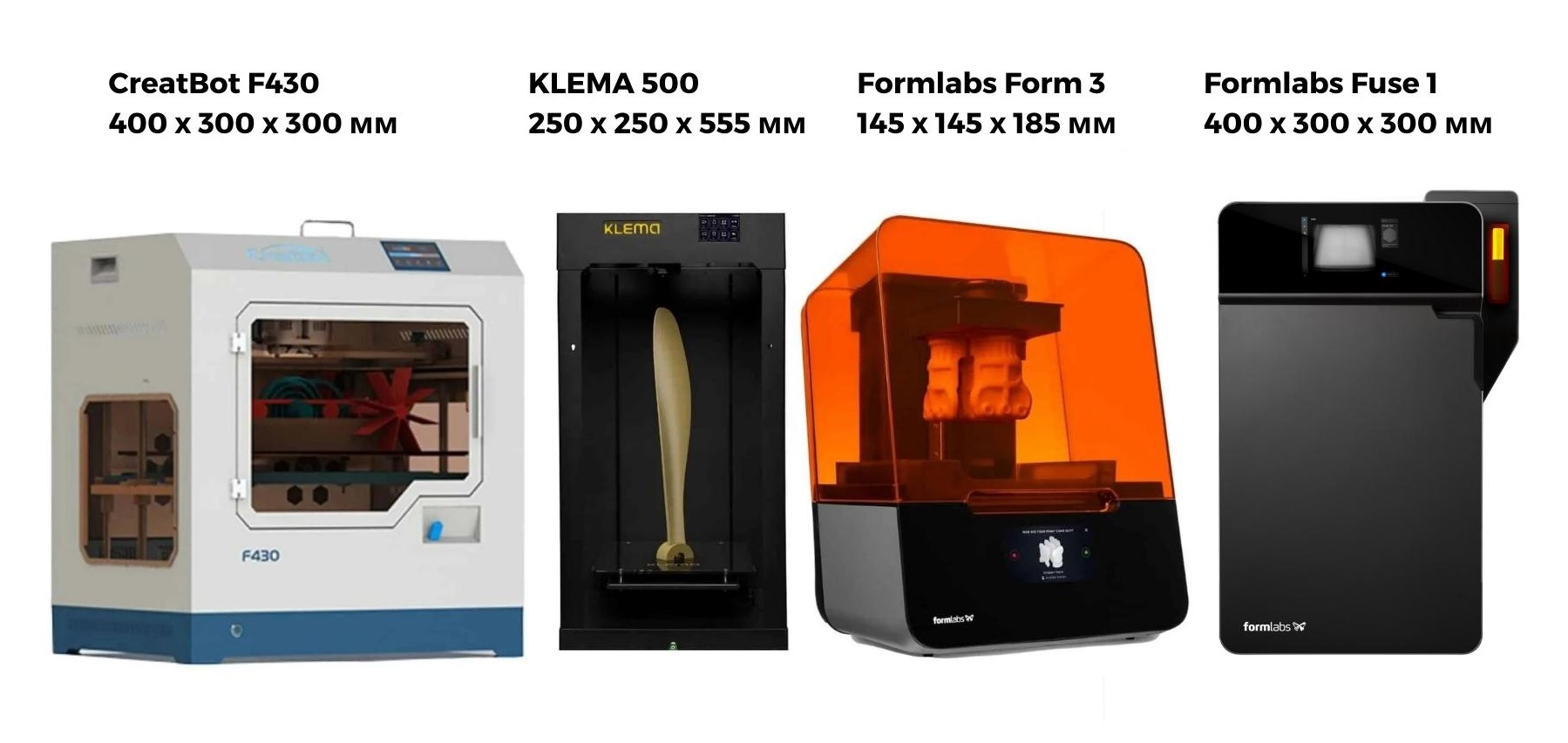 Как 3D-принтеры помогают в изготовлении оснастки