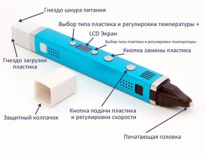 3D ручка Myriwell PR 100C купити Україна