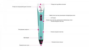 3D ручка MyRiwell RP-100B эргономика