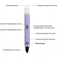 3D ручка MyRiwell RP-100C эргономика