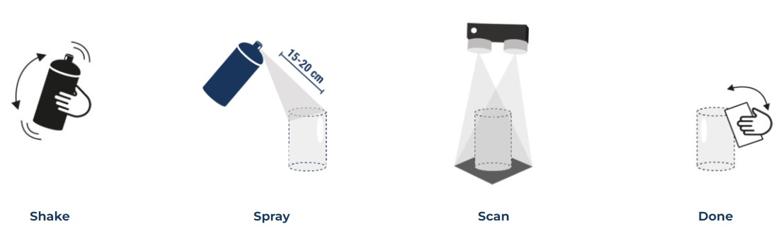 Application of matting talc