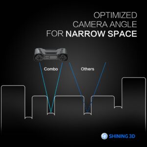 optimized camera angle for narrow space