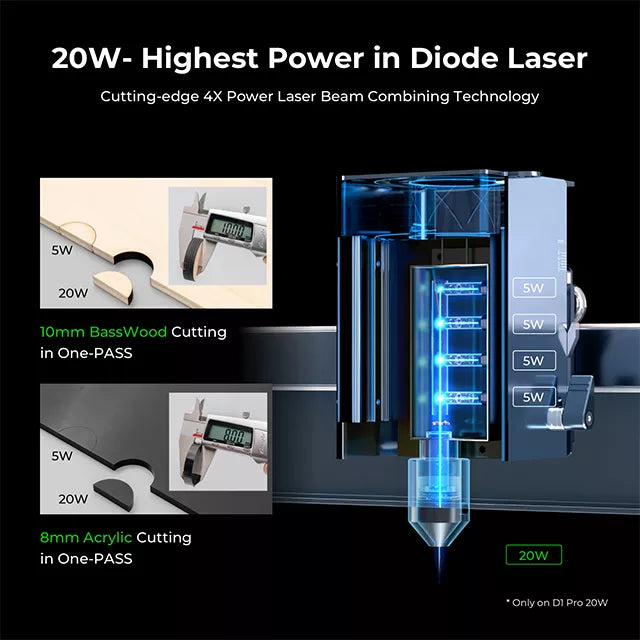 Купить диодный лазерный резак xTool D1 Pro 20W