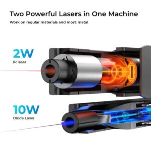 xTool F1 Dual Laser