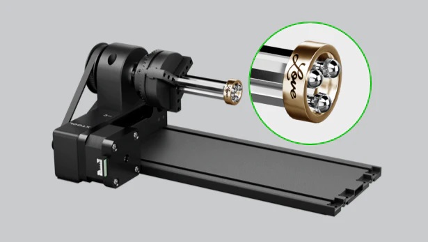 Ring rotary mechanism