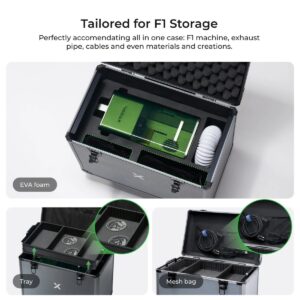 xTool F1 Rolling Hard Case